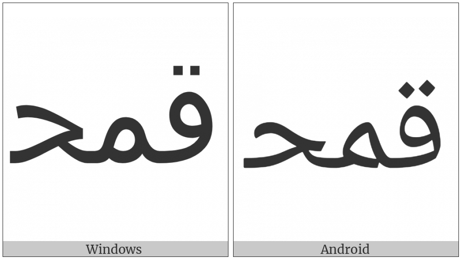 Arabic Ligature Qaf With Meem With Hah Initial Form on various operating systems