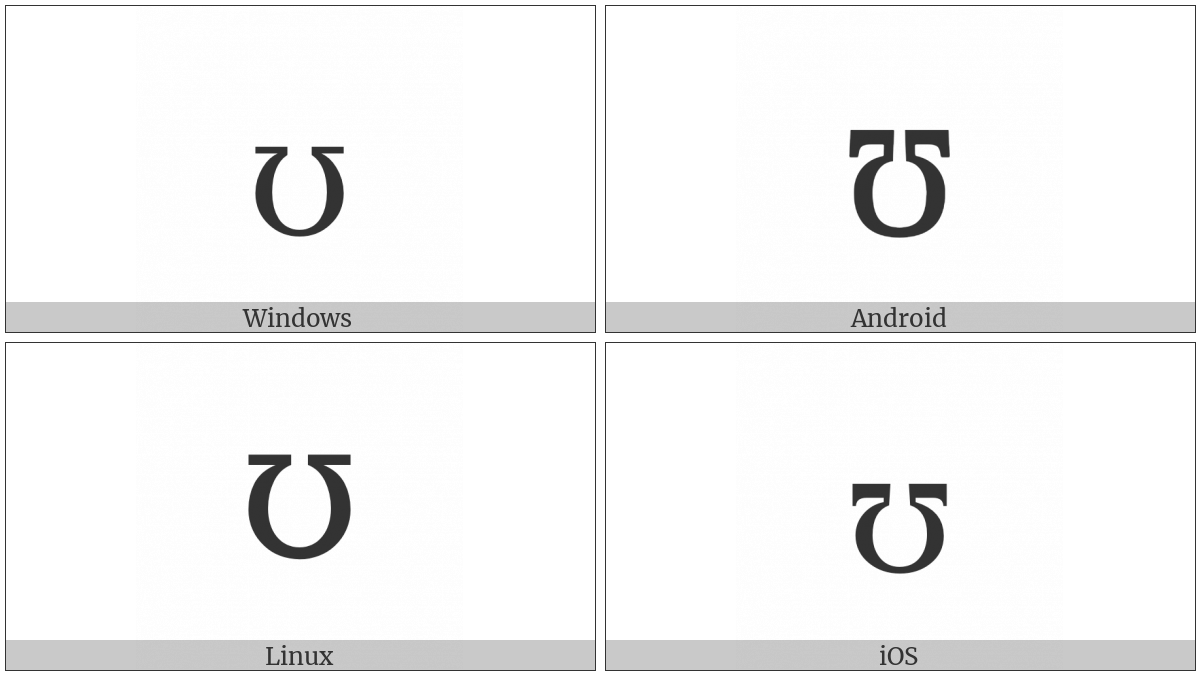 Latin Small Letter Upsilon on various operating systems