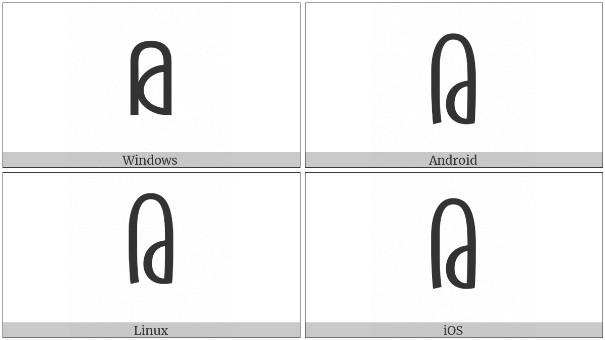 Tai Le Letter I on various operating systems