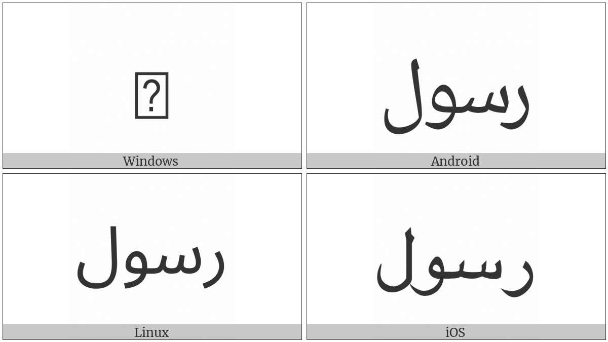 Arabic Ligature Rasoul Isolated Form on various operating systems