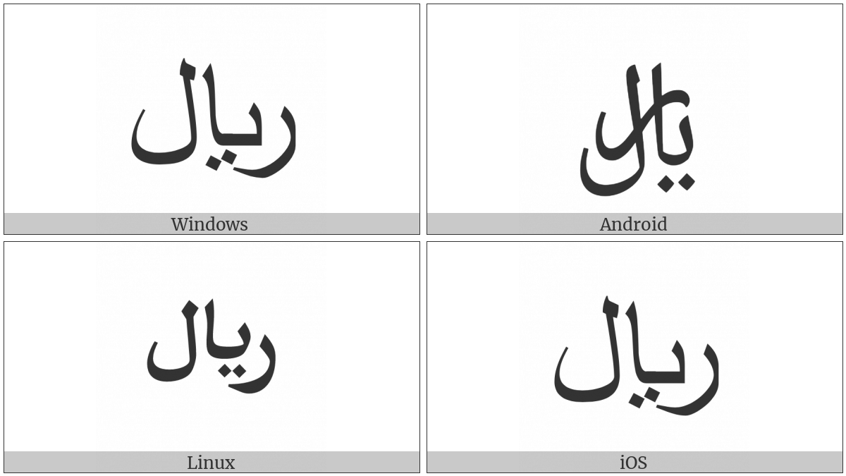 Rial Sign on various operating systems