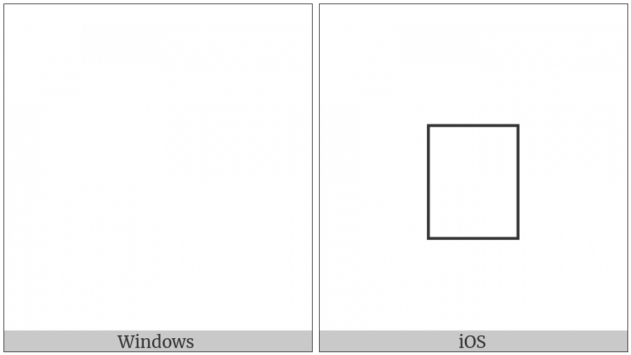 Variation Selector-13 on various operating systems