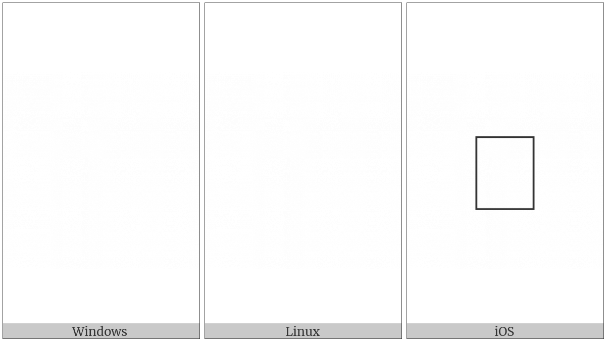 Variation Selector-15 on various operating systems