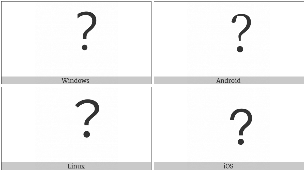 Presentation Form For Vertical Question Mark on various operating systems