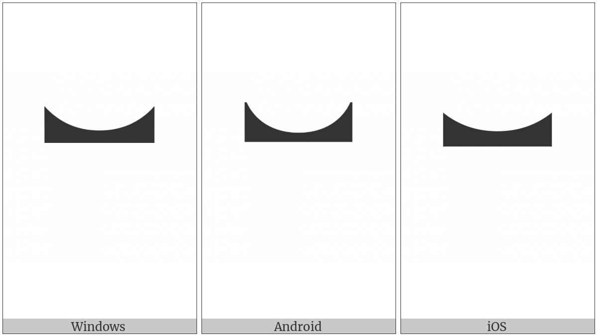 Presentation Form For Vertical Right Black Lenticular Bracket on various operating systems