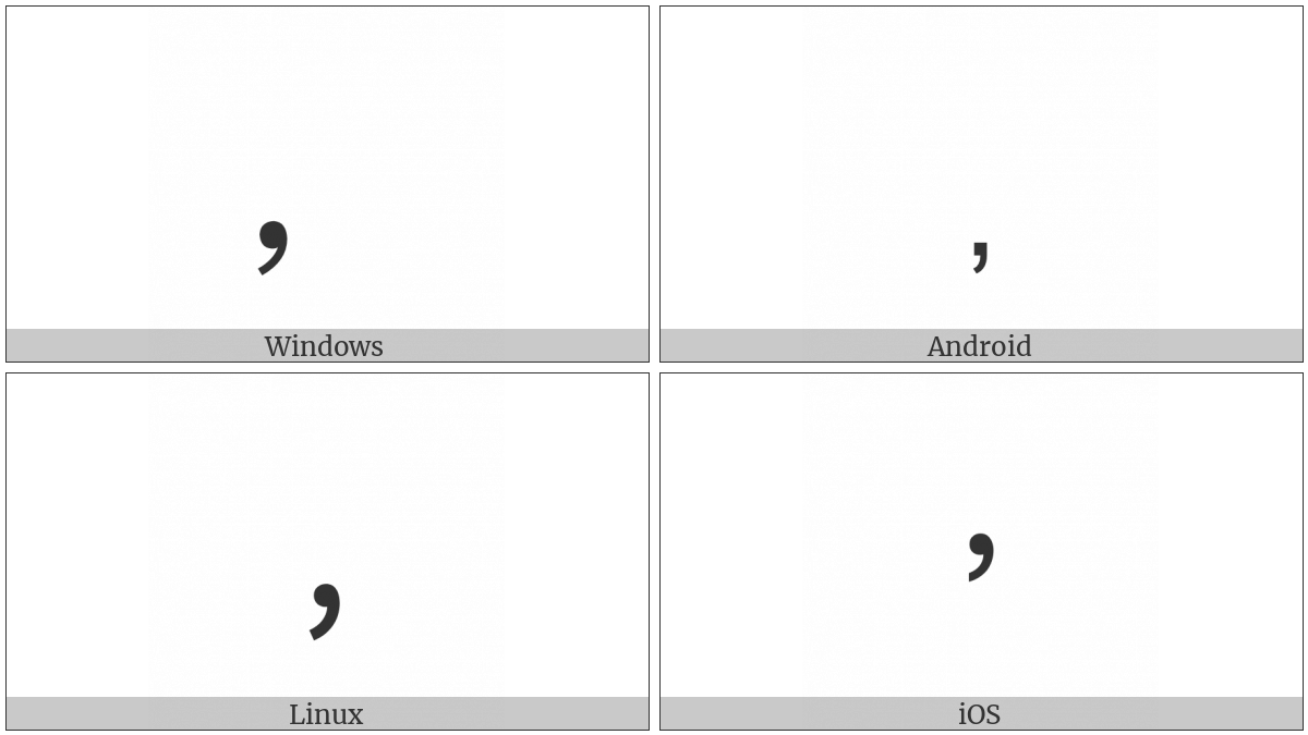 Small Comma on various operating systems