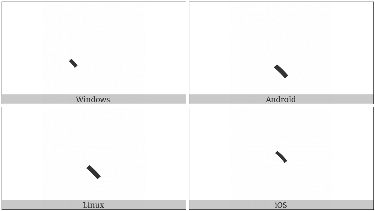 Small Ideographic Comma on various operating systems