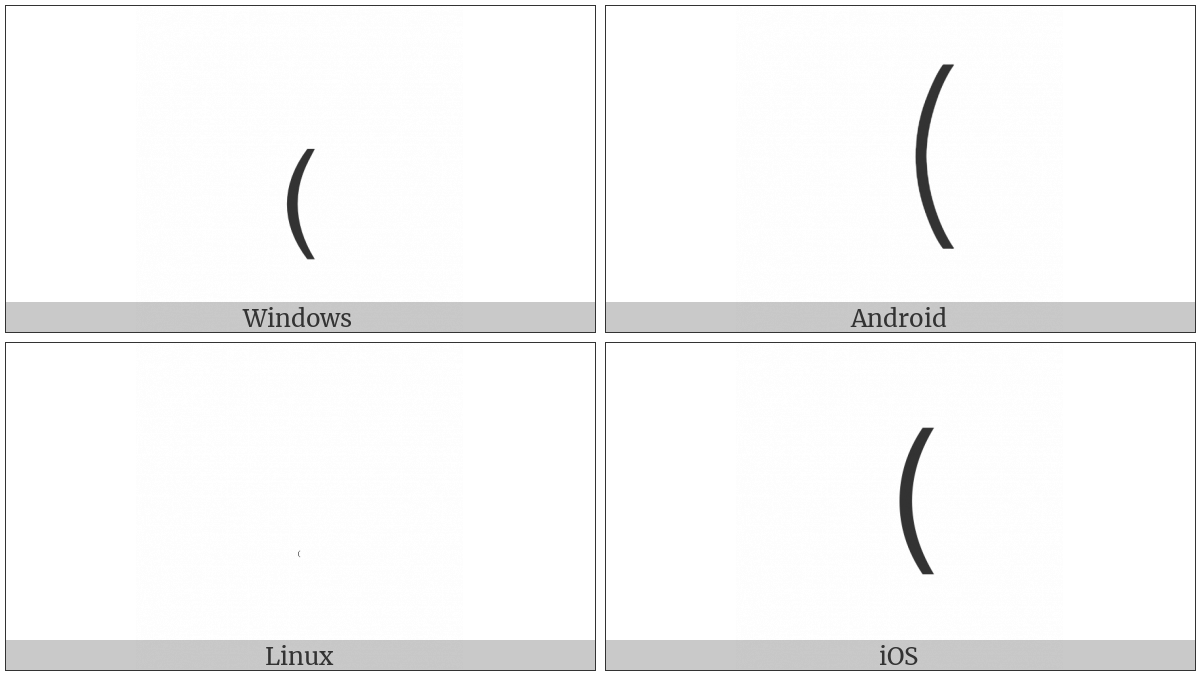 Small Left Parenthesis on various operating systems