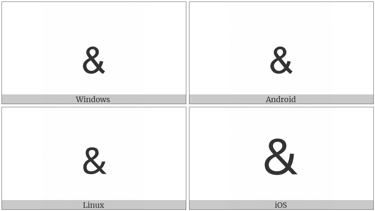 Small Ampersand on various operating systems