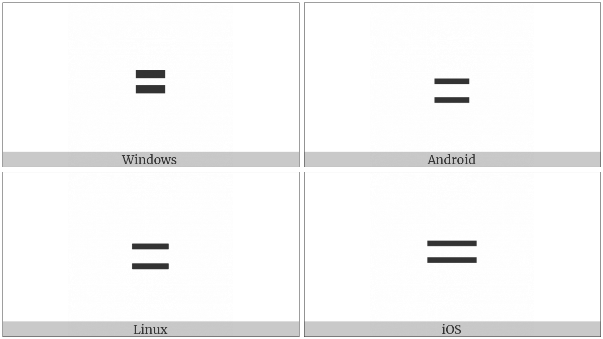 Small Equals Sign on various operating systems