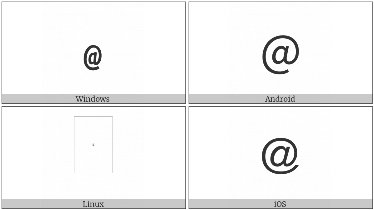 Small Commercial At on various operating systems