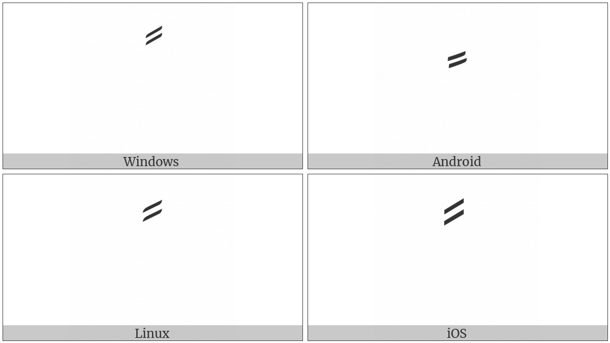 Arabic Fathatan Isolated Form on various operating systems