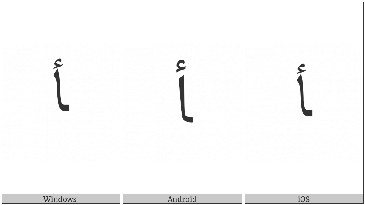 Arabic Letter Alef With Hamza Above Final Form on various operating systems