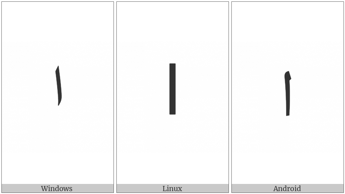 Arabic Letter Alef Isolated Form on various operating systems