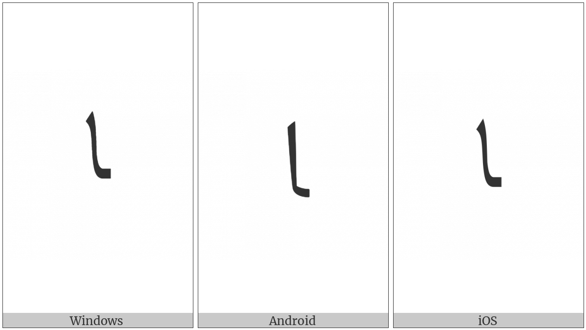 Arabic Letter Alef Final Form on various operating systems