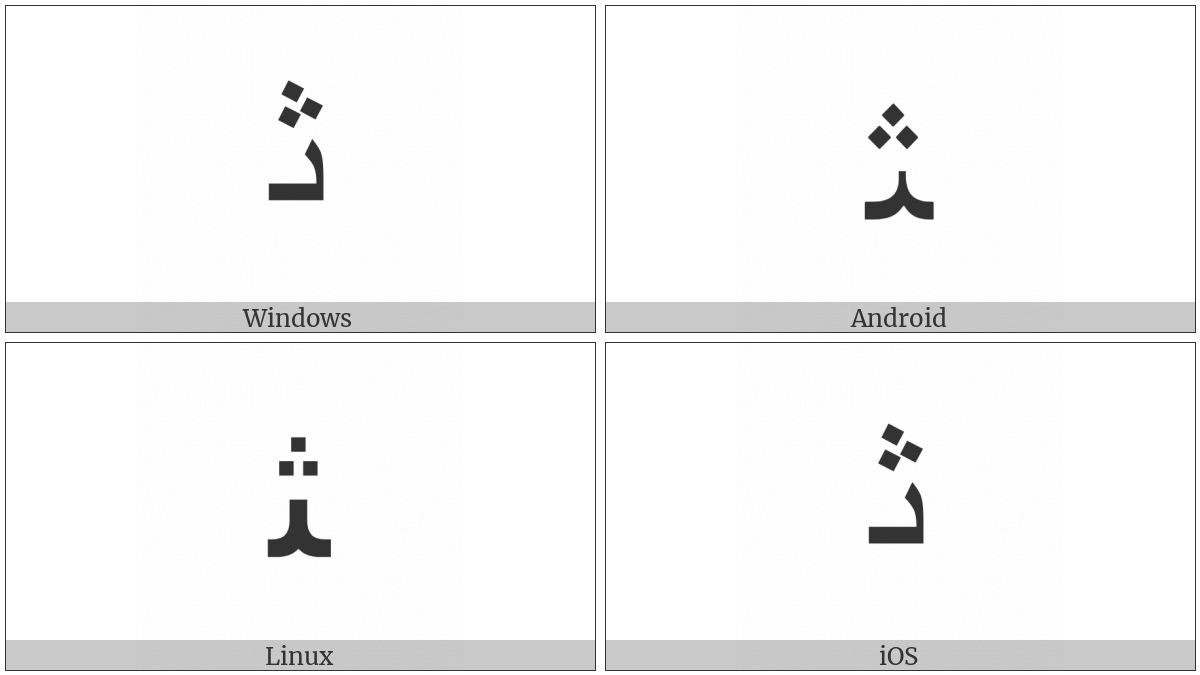 Arabic Letter Theh Medial Form on various operating systems