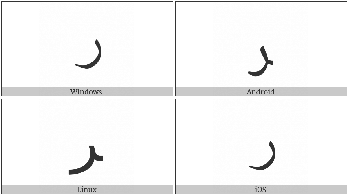 Arabic Letter Reh Final Form on various operating systems