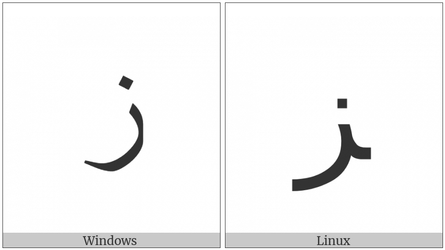 Arabic Letter Zain Final Form on various operating systems