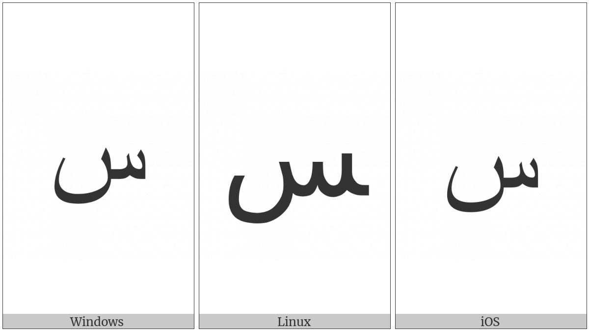 Arabic Letter Seen Final Form on various operating systems