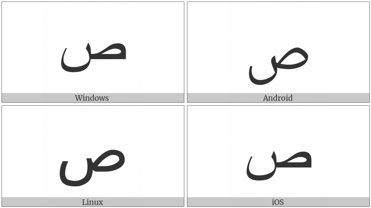 Arabic Letter Sad Isolated Form on various operating systems