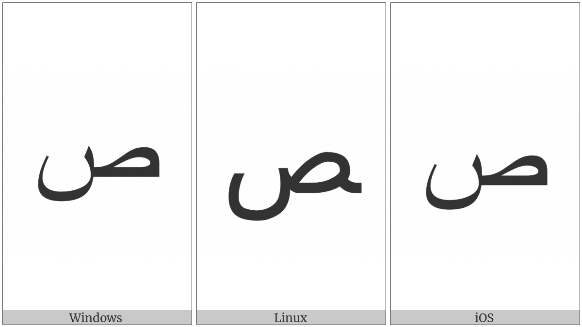 Arabic Letter Sad Final Form on various operating systems