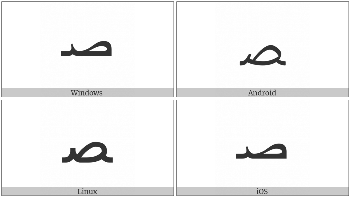 Arabic Letter Sad Medial Form on various operating systems