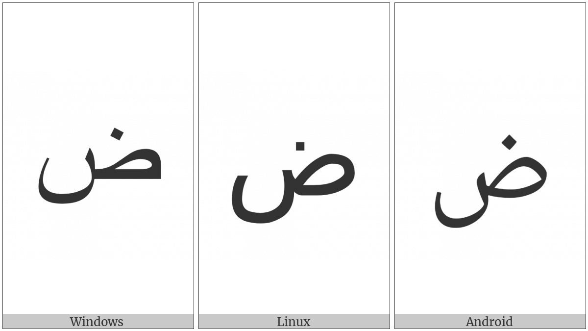 Arabic Letter Dad Isolated Form on various operating systems