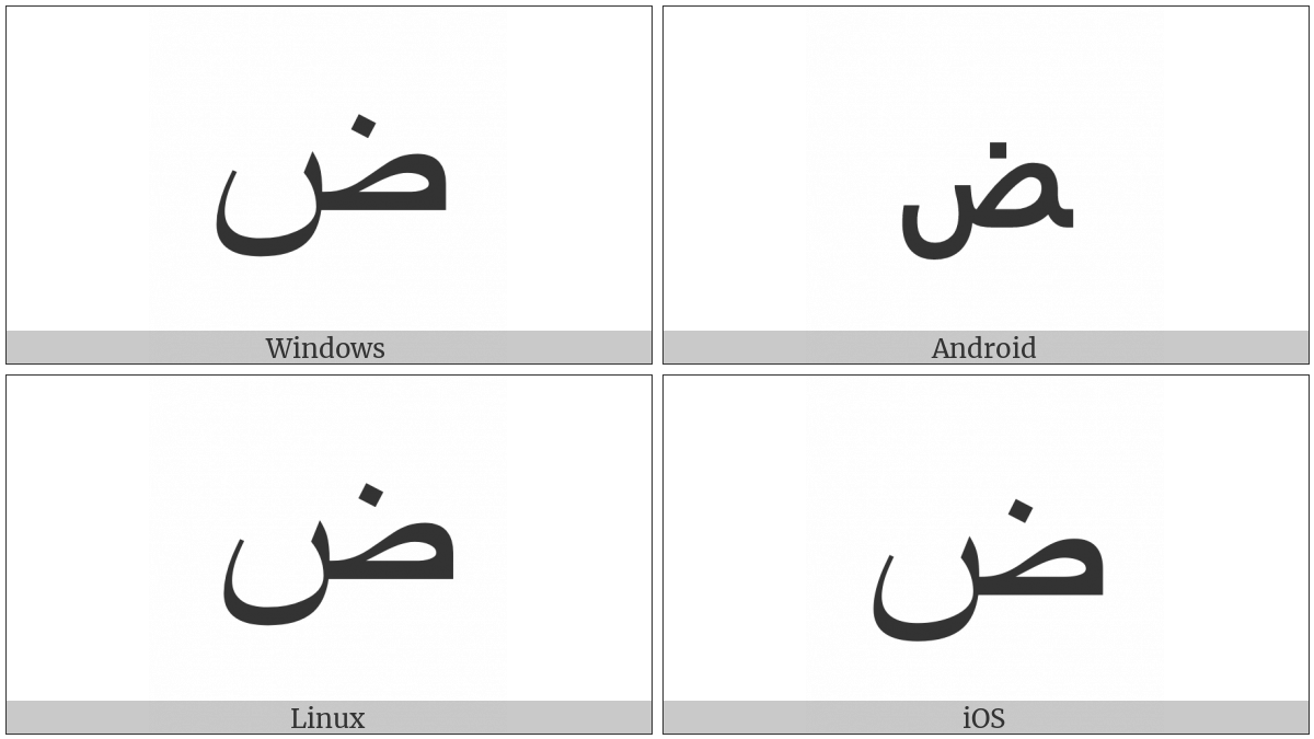 Arabic Letter Dad Final Form on various operating systems