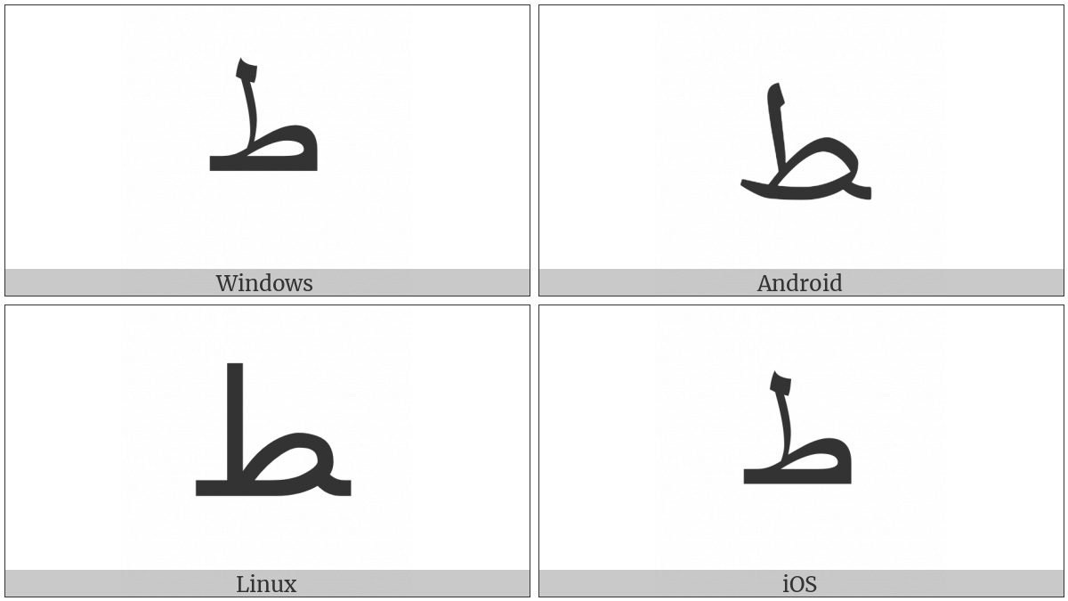 Arabic Letter Tah Final Form on various operating systems