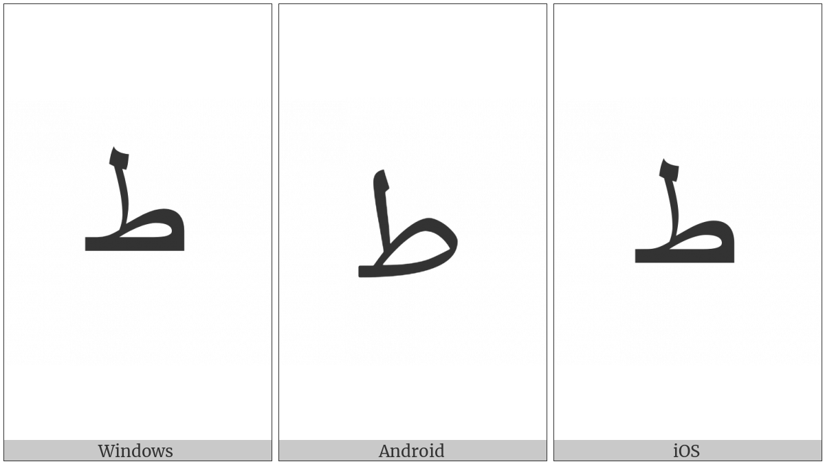 Arabic Letter Tah Initial Form on various operating systems