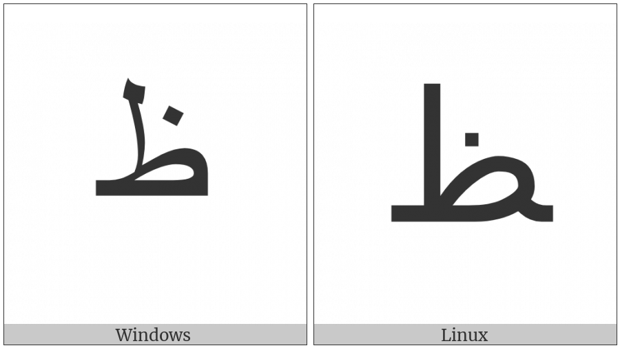 Arabic Letter Zah Final Form on various operating systems