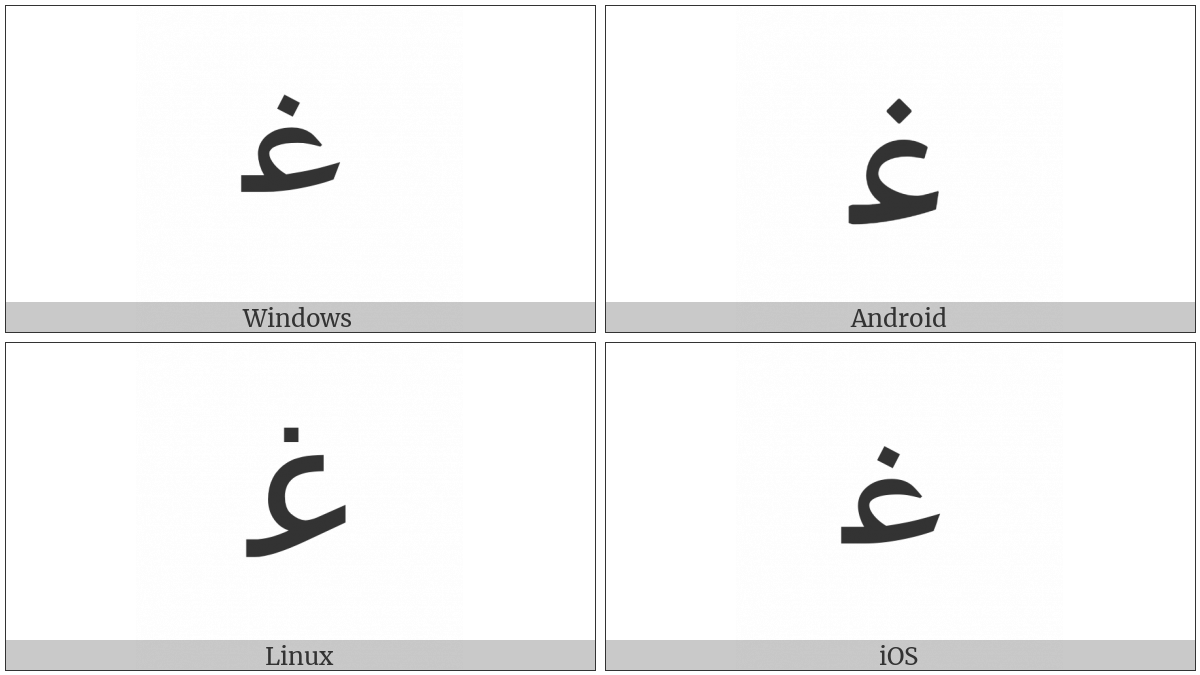 Arabic Letter Ghain Initial Form on various operating systems