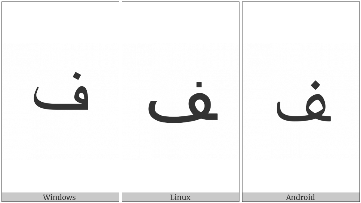 Arabic Letter Feh Final Form on various operating systems