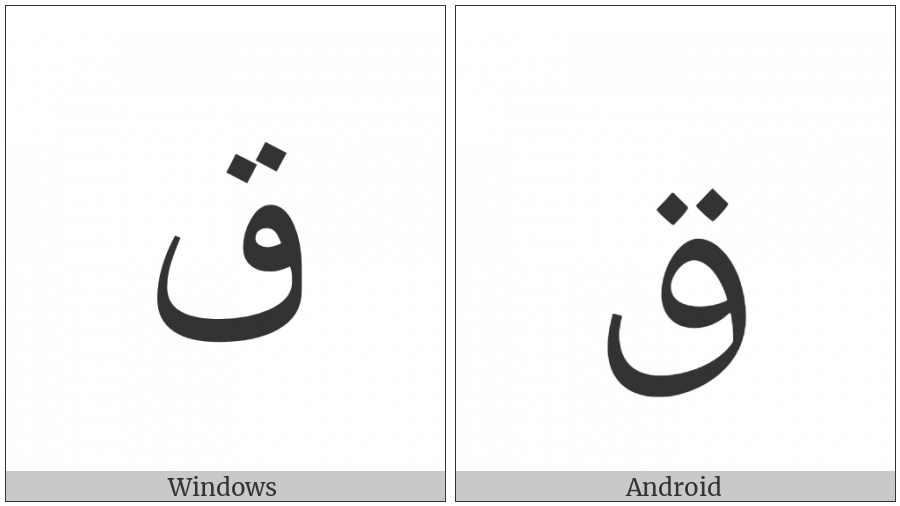 Arabic Letter Qaf Isolated Form on various operating systems