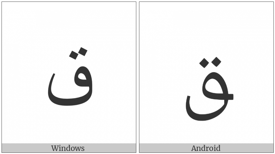 Arabic Letter Qaf Final Form on various operating systems