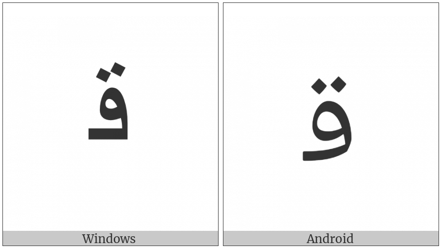 Arabic Letter Qaf Initial Form on various operating systems