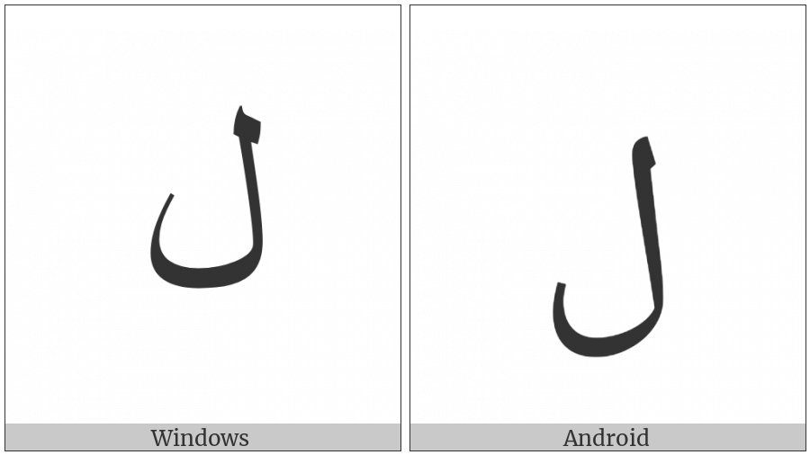 Arabic Letter Lam Isolated Form on various operating systems