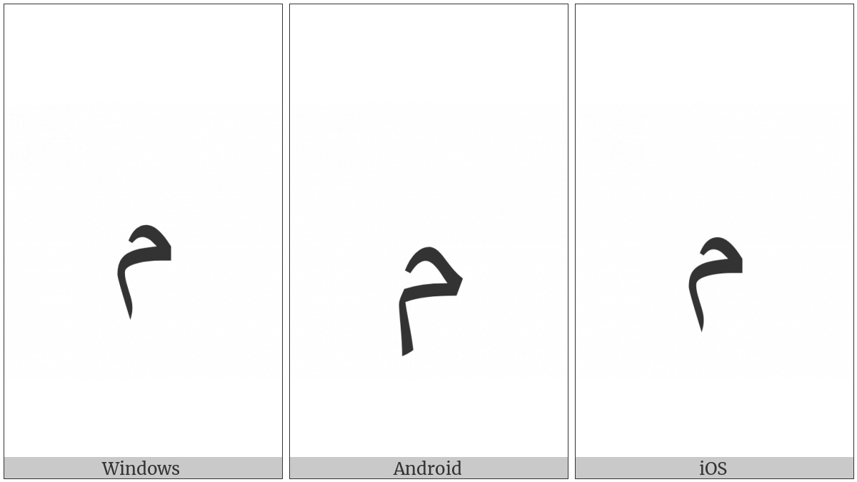 Arabic Letter Meem Isolated Form on various operating systems