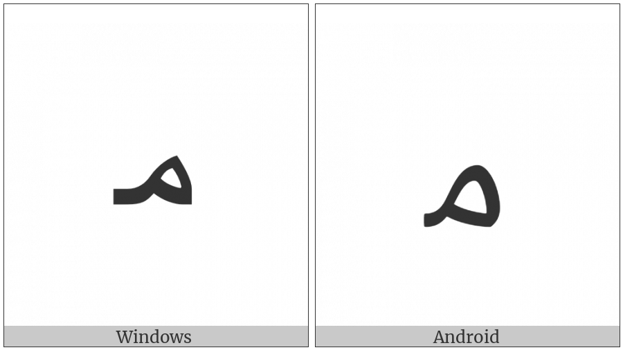 Arabic Letter Meem Initial Form on various operating systems