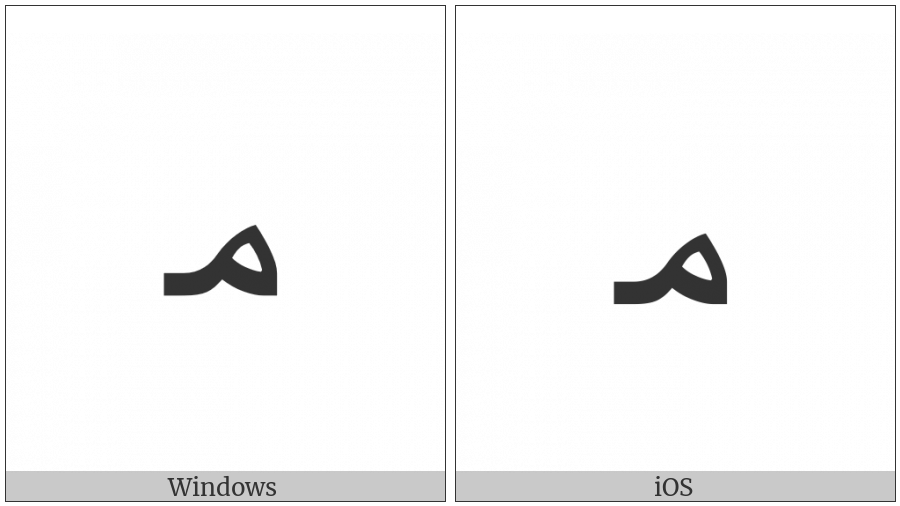 Arabic Letter Meem Medial Form on various operating systems