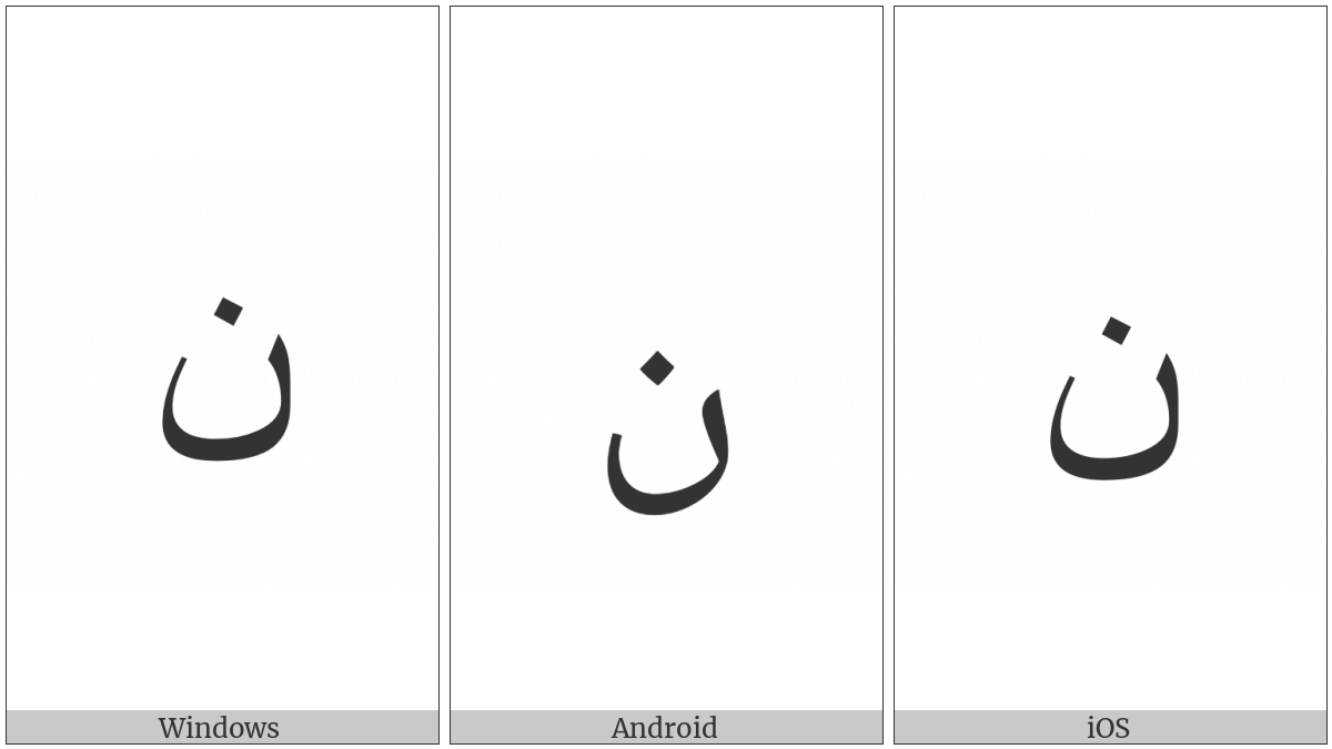 Arabic Letter Noon Isolated Form on various operating systems