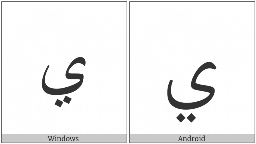 Arabic Letter Yeh Isolated Form on various operating systems