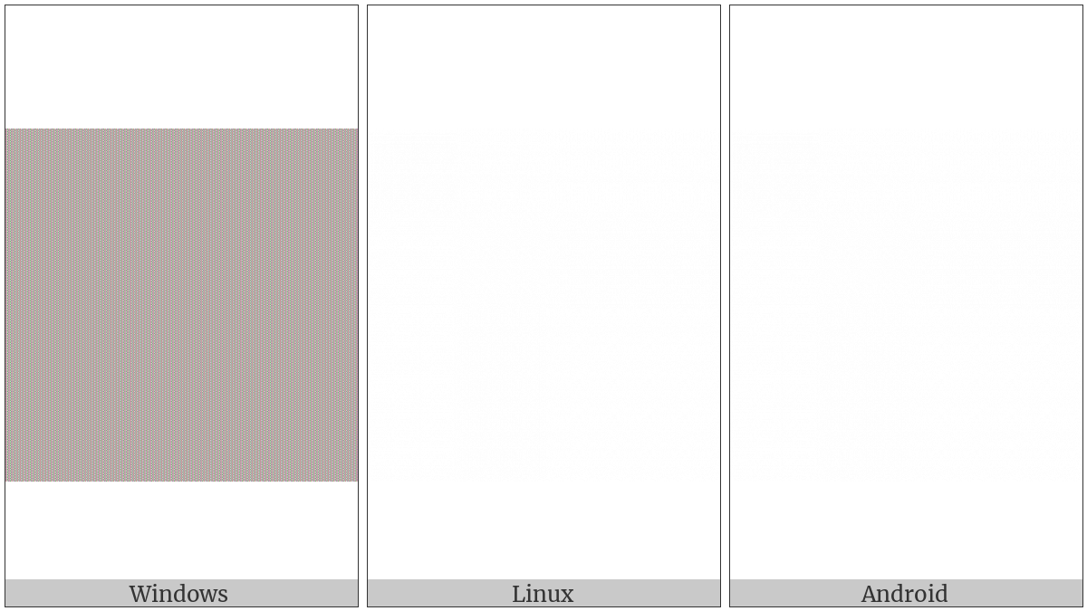 Zero Width No-Break Space on various operating systems