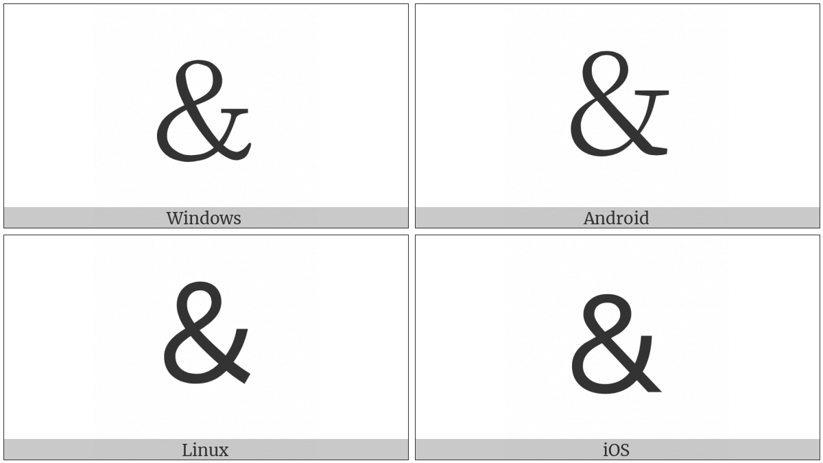 Fullwidth Ampersand on various operating systems