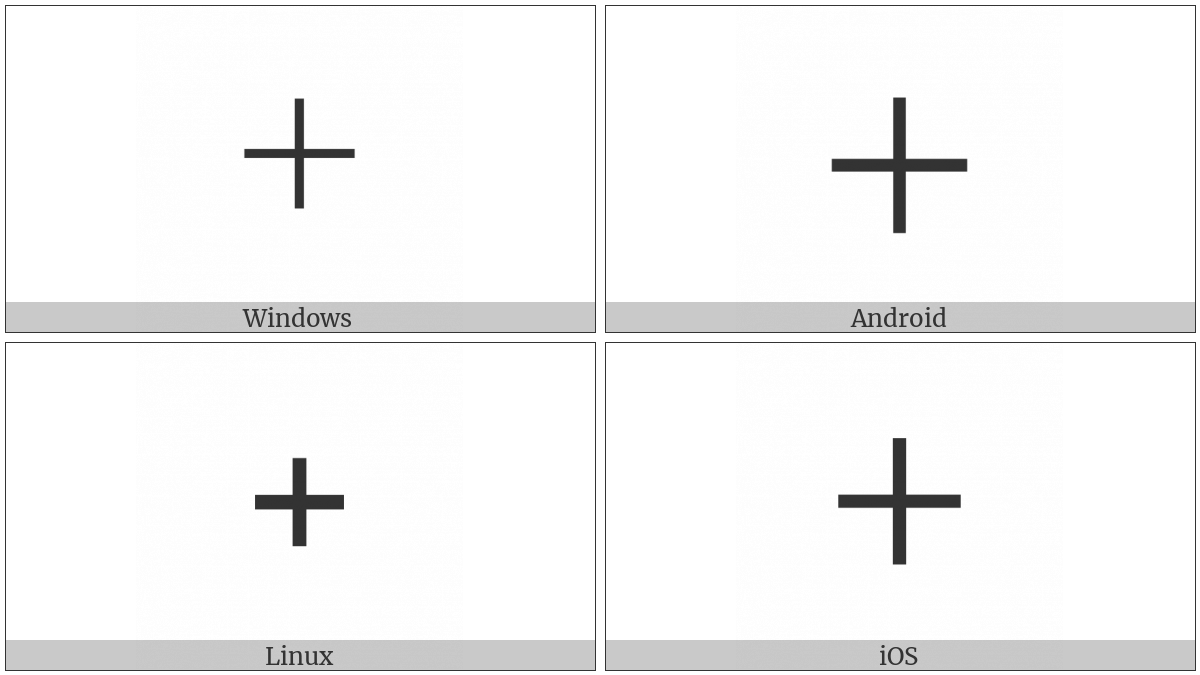 Fullwidth Plus Sign on various operating systems