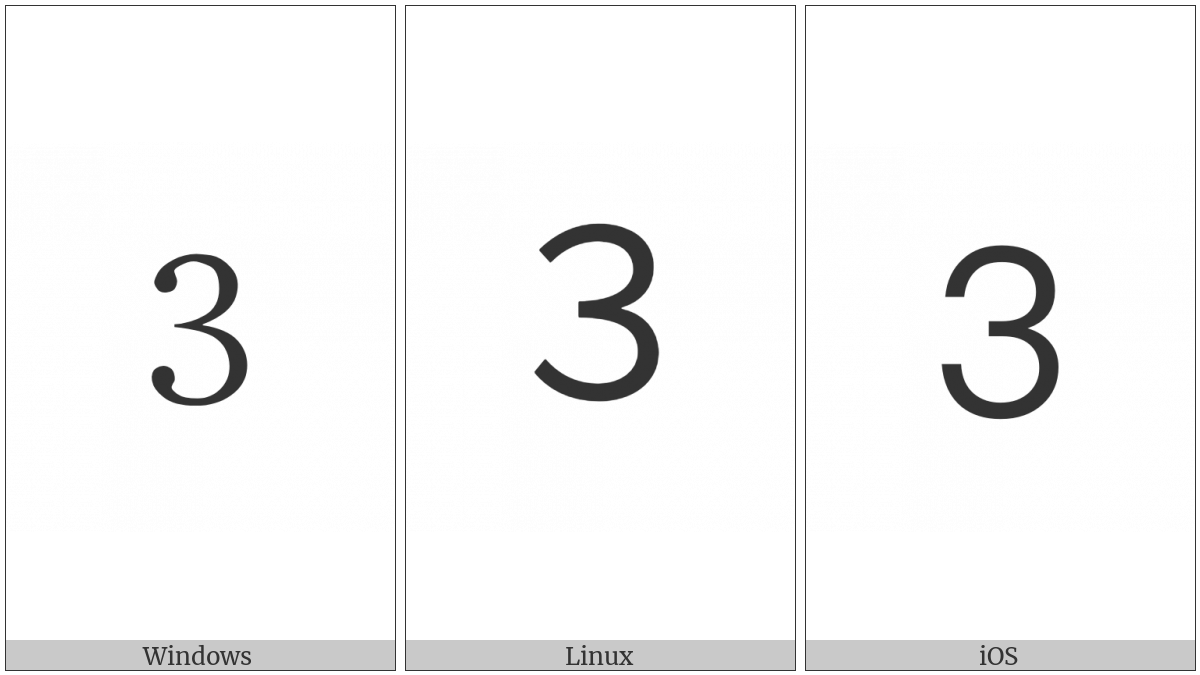 Fullwidth Digit Three on various operating systems