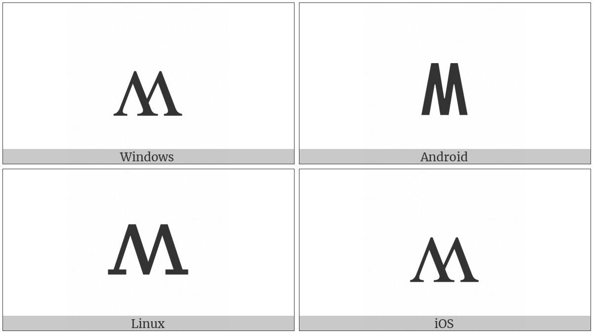 Latin Small Letter Turned W on various operating systems