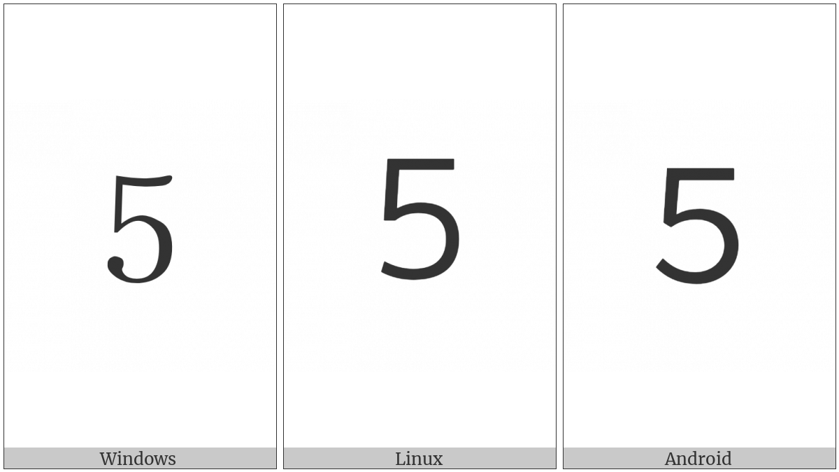 Fullwidth Digit Five on various operating systems