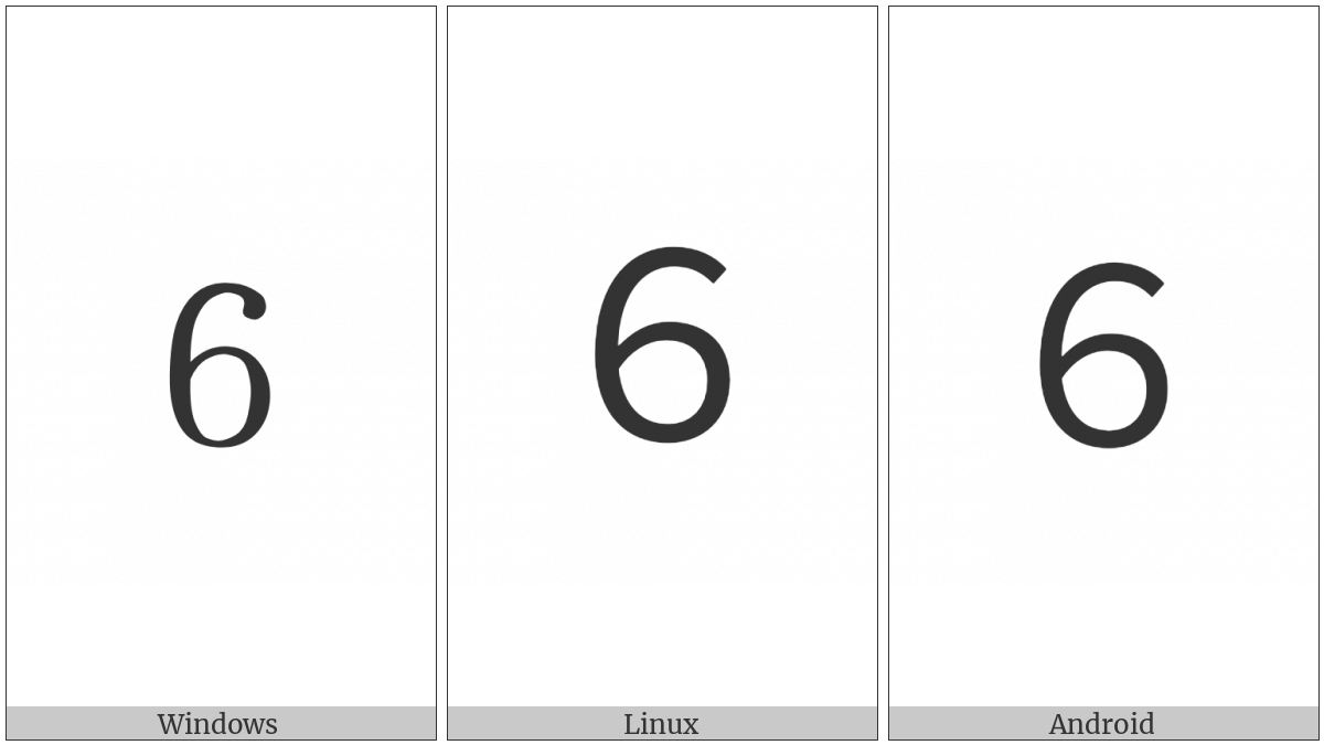 Fullwidth Digit Six on various operating systems