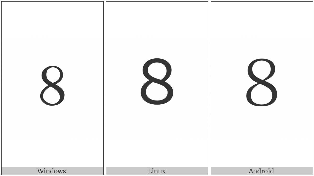 Fullwidth Digit Eight on various operating systems